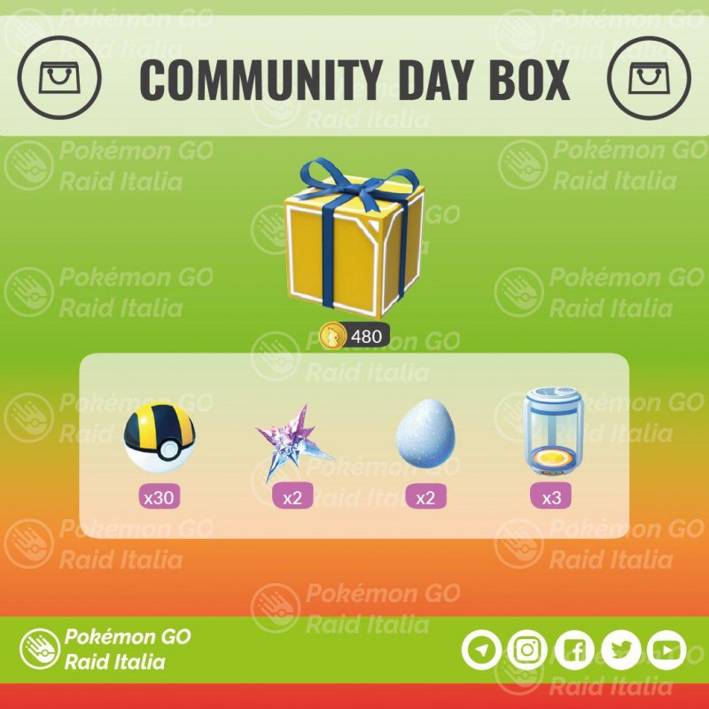Pokemon Go Community Day Box Dicembre 2018 1