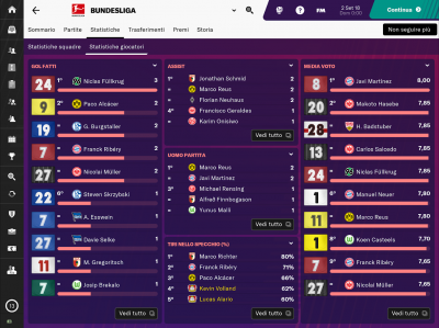Football Manager 2019 Touch