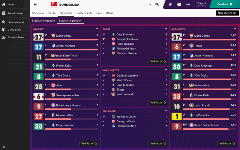 Football Manager 2019 Touch
