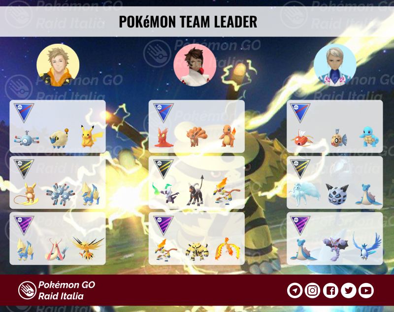 Pokemon Go Team Leader Squadre 1