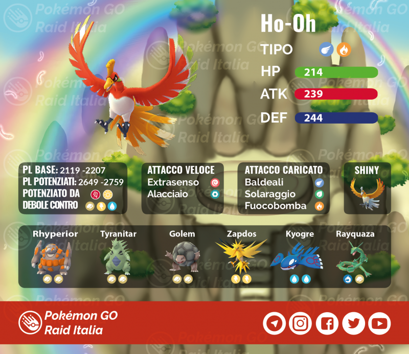 Pokemon Rosso Fuoco ITA [Parte 47 - Lugia e Ho-Oh] 