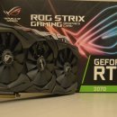 ASUS ROG Strix GeForce RTX 2070 Gaming OC, la recensione