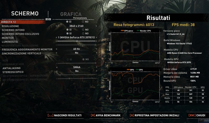 Asus Rog Strix 2070 Gaming Sottr 4K