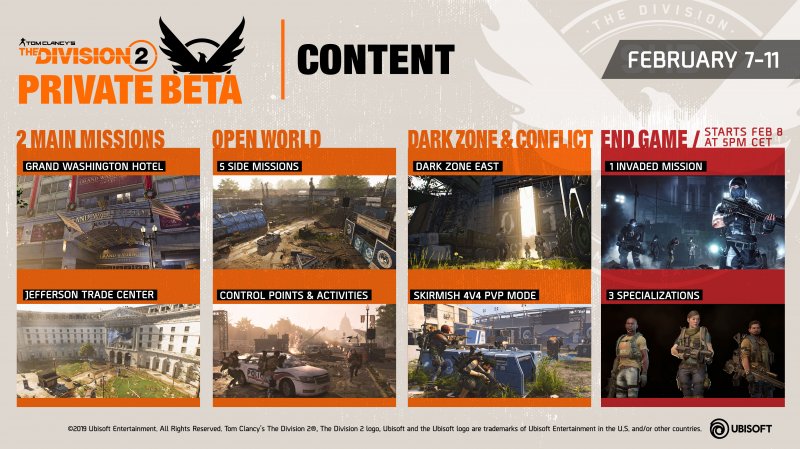 The Division 2 Beta Privata