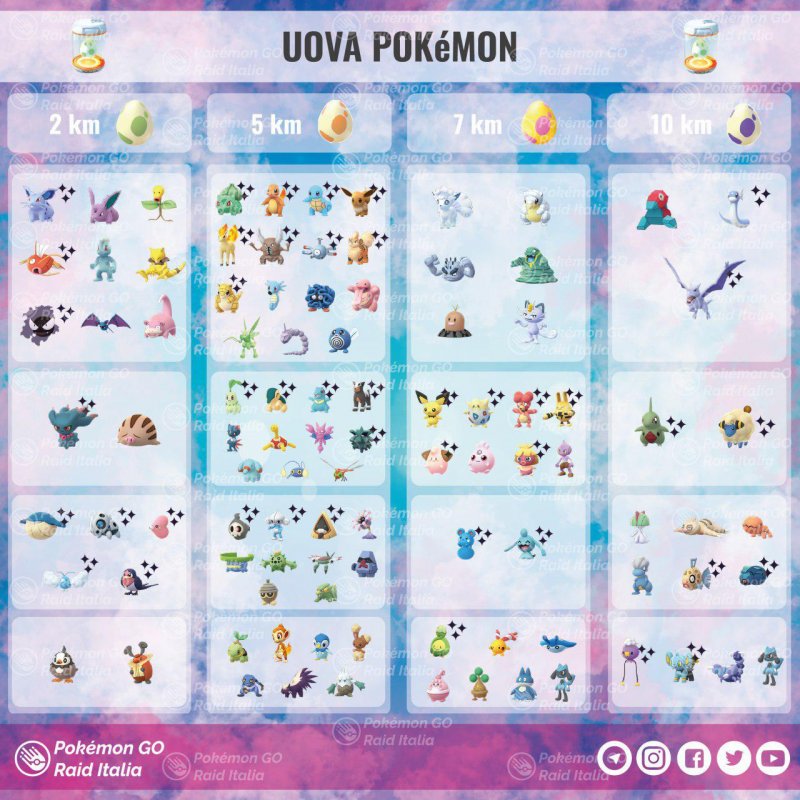 Pokemon Go San Valentino Lista Uova Immagine 1