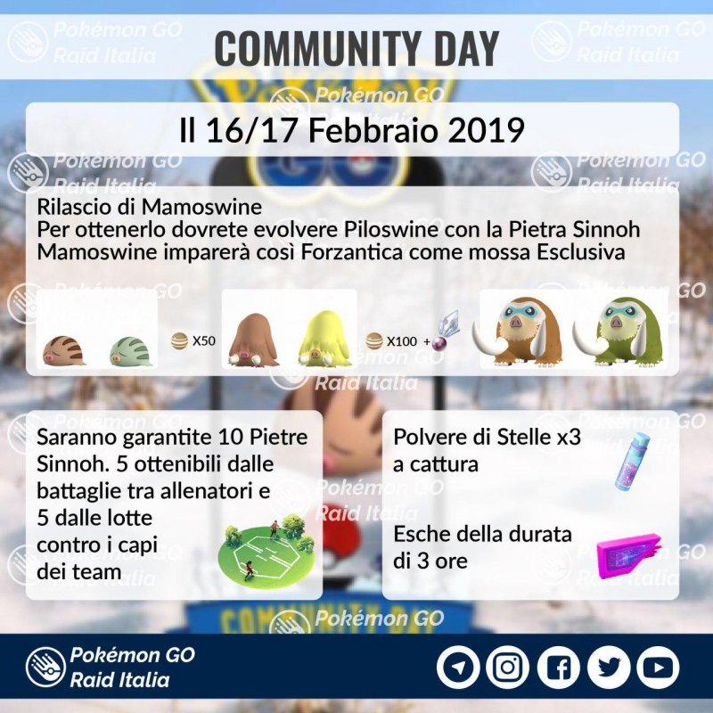 Pokemon Go Community Day Febbraio 2019 Tutti Dettagli Immagine 1