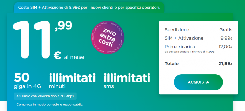Ho Mobile Offerta Sms Minuti 50Gb 1199 Euro 1