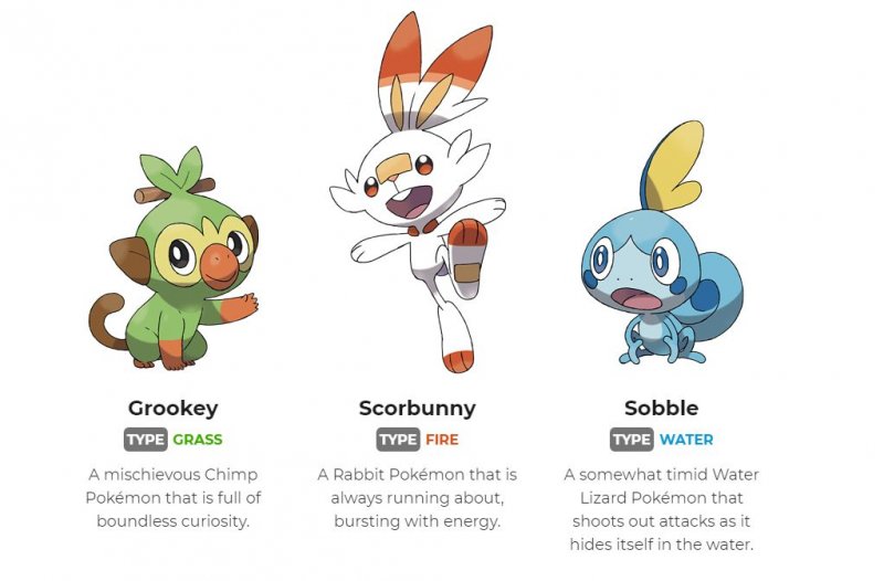 pokemon-spada-scudo-starter-grookey-scorbunny-sobble-switch-1_jpg_800x0_crop_upscale_q85