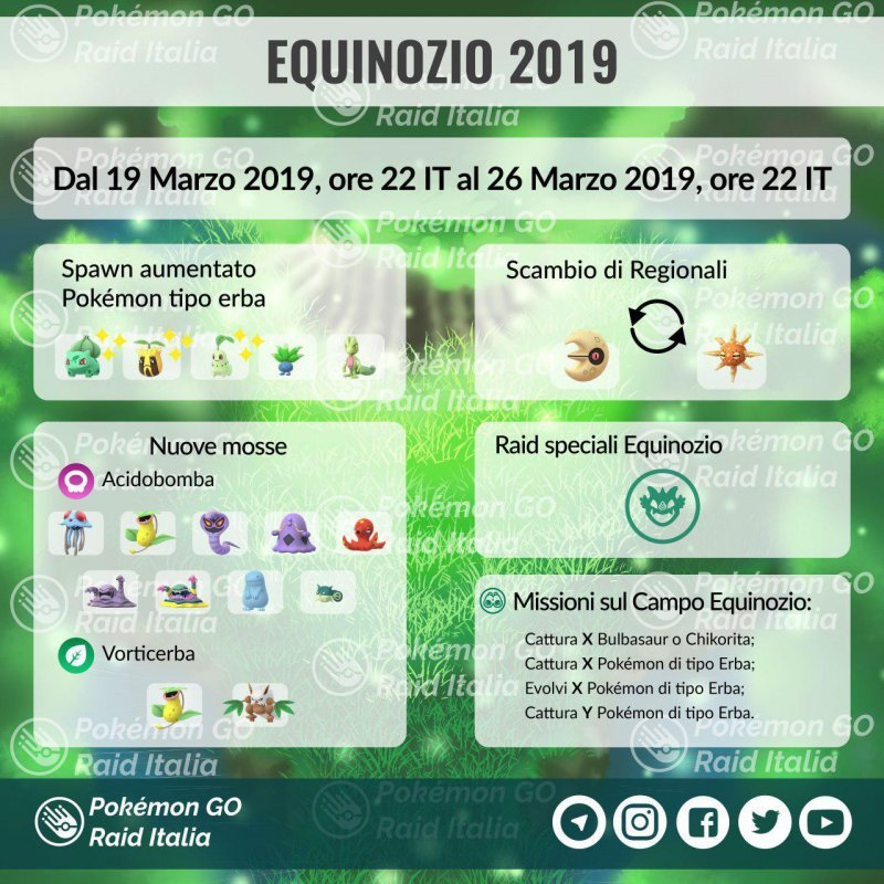 Pokemon Go Evento Equinozio 2019 2