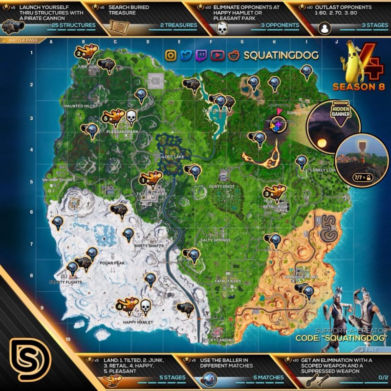 fortnite completare sfide settimana 4 stagione 8 immagine 1 - le 5 montagne piu alte di fortnite season 8