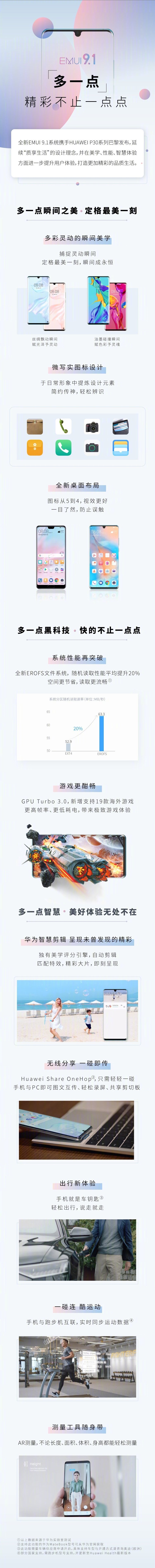 Emui 91 B