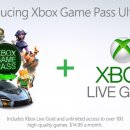 Xbox Game Pass Ultimate confermato nel corso dell'Inside Xbox