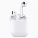 Apple AirPods 3: due modelli nel 2019 di cui uno completamente nuovo?