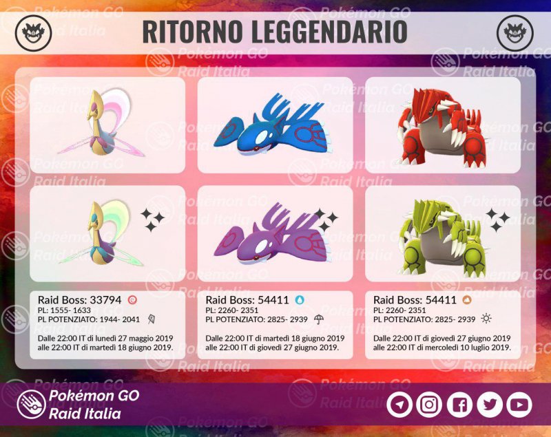 Pokémon Go - Raids de Cresselia, Kyogre e Groudon