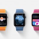 Apple: anche le comunicazioni con Siri vengono registrate e ascoltate?