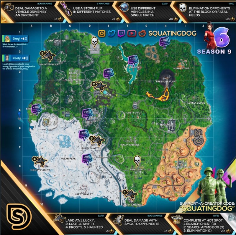 Fortnite Completare Sfide Settimana 6 Stagione 9 1 Fortnite Completare Sfide Settimana 6 Stagione 9 1