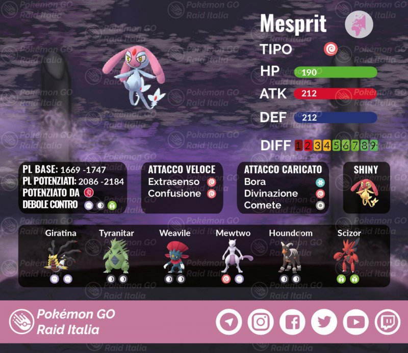 Pokemon Go Mesprit Migliore Squadra 1