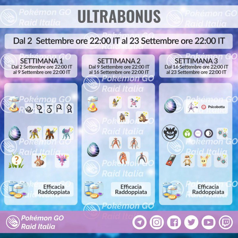 Pokemon Go Ultrabonus 1