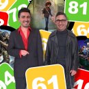 Indoviniamo Metacritic: Ghost Recon Breakpoint e MediEvil
