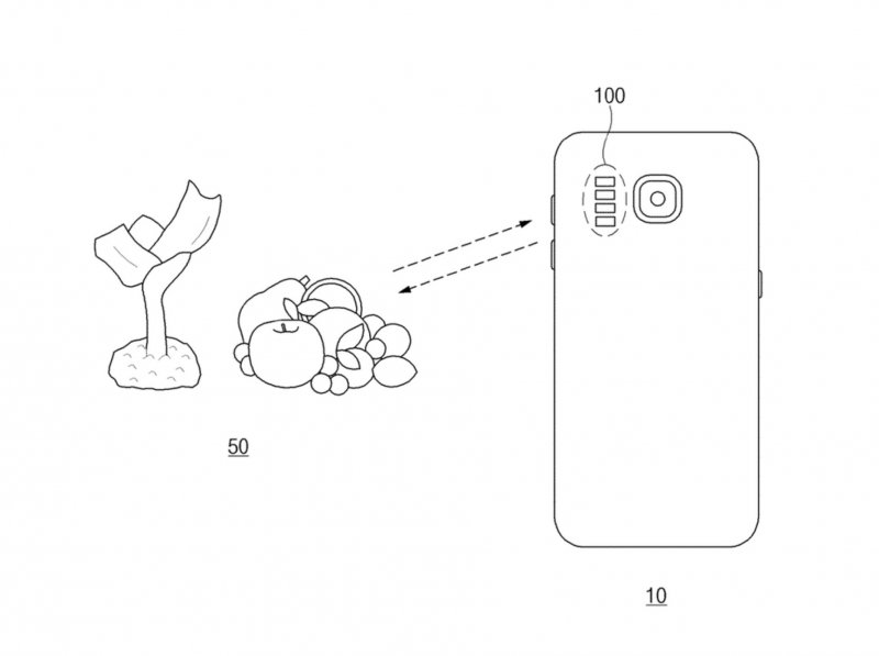 Samsung Brevetto Spettrometro