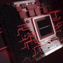 Radeon RX 5500, Navi al servizio di una GPU budget per desktop e laptop