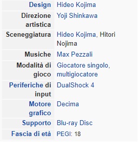 Death Stranding Max Pezzali 1 Death Stranding Max Pezzali 1