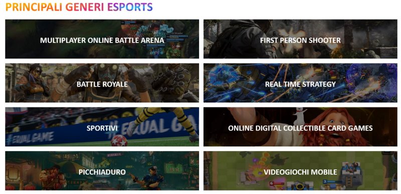 Aesvi Guida Esports Generiprincipali