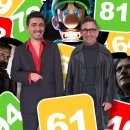 Indoviniamo Metacritic: Call of Duty e Death Stranding