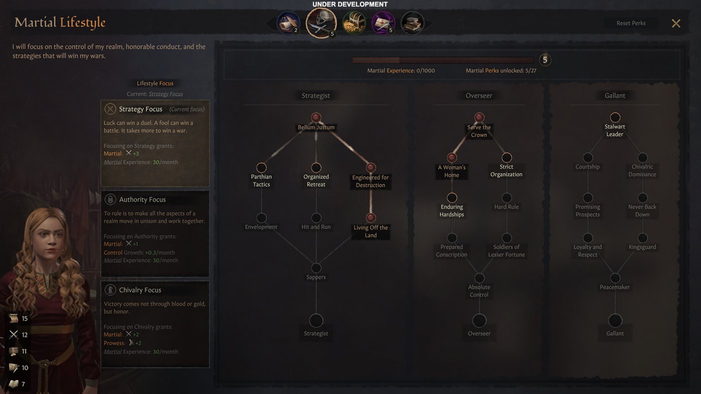 Paradox crusader kings 3 dev diary