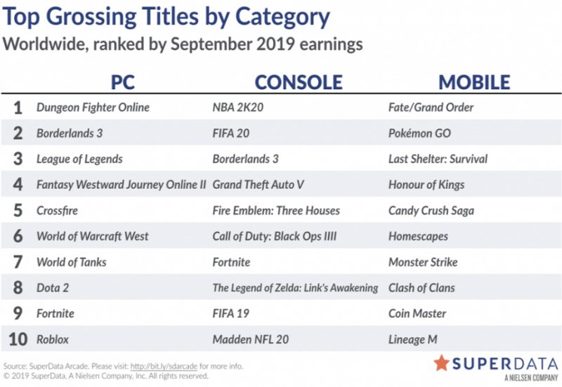 Bandicam 2019 10 23 08 43 33 149