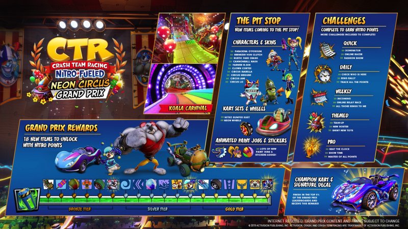 Immagine di Crash Team Racing: Nitro-Fueled per PlayStation 4