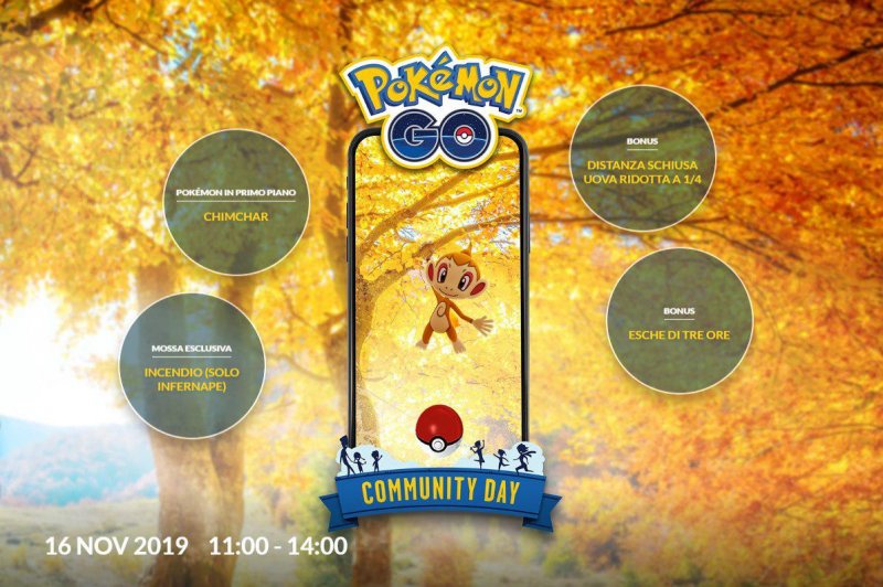 Pokemon Go Community Day Chimchar 1
