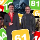 Shenmue III e Kingdom Under Fire II, Indoviniamo Metacritic