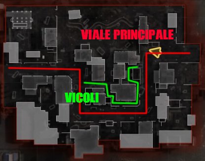 Grazna Raid1 Grazna Raid1