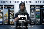 Call of Duty: Modern Warfare, Stagione Uno presentata con un trailer - Notizia