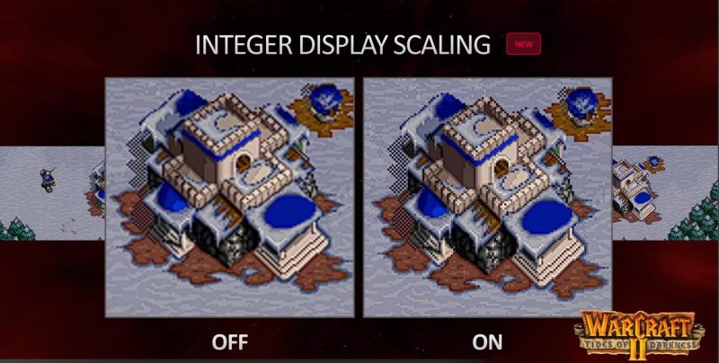 Pixel Scaling Pixel Scaling