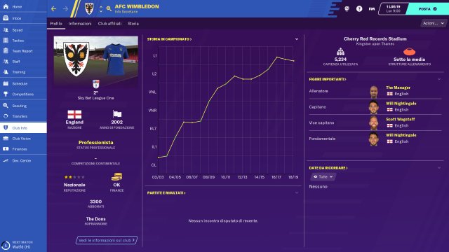 Football Manager 2020 Touch