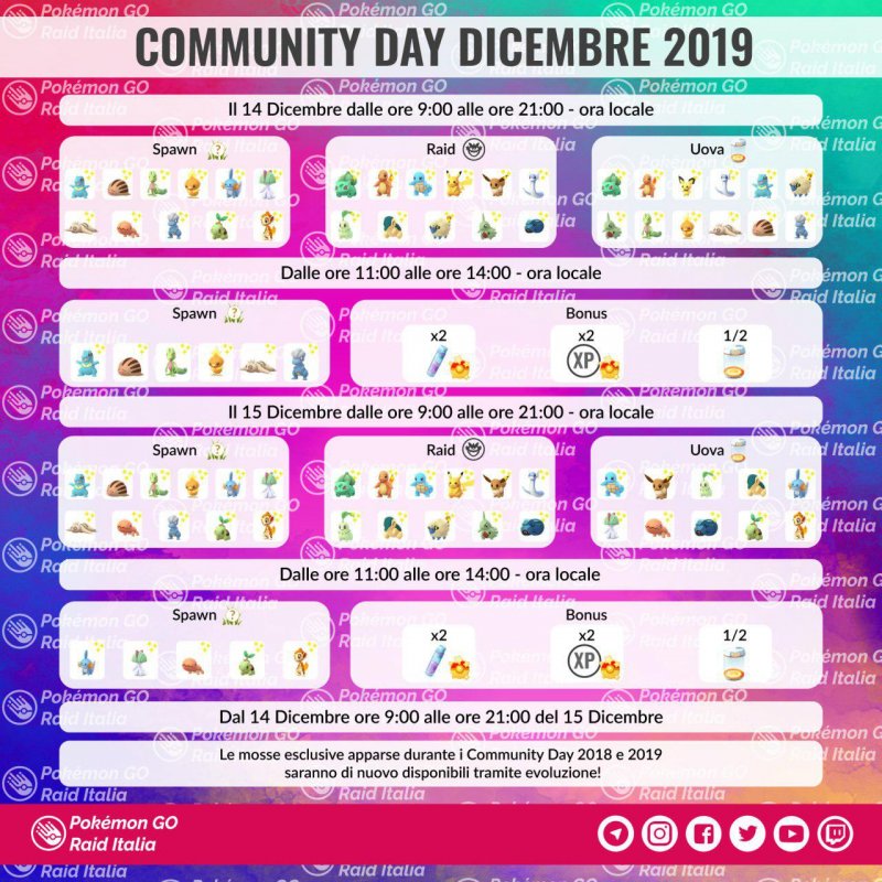 Pokemon Go Community Day Dicembre 2019 1 Pokemon Go Community Day Dicembre 2019 1