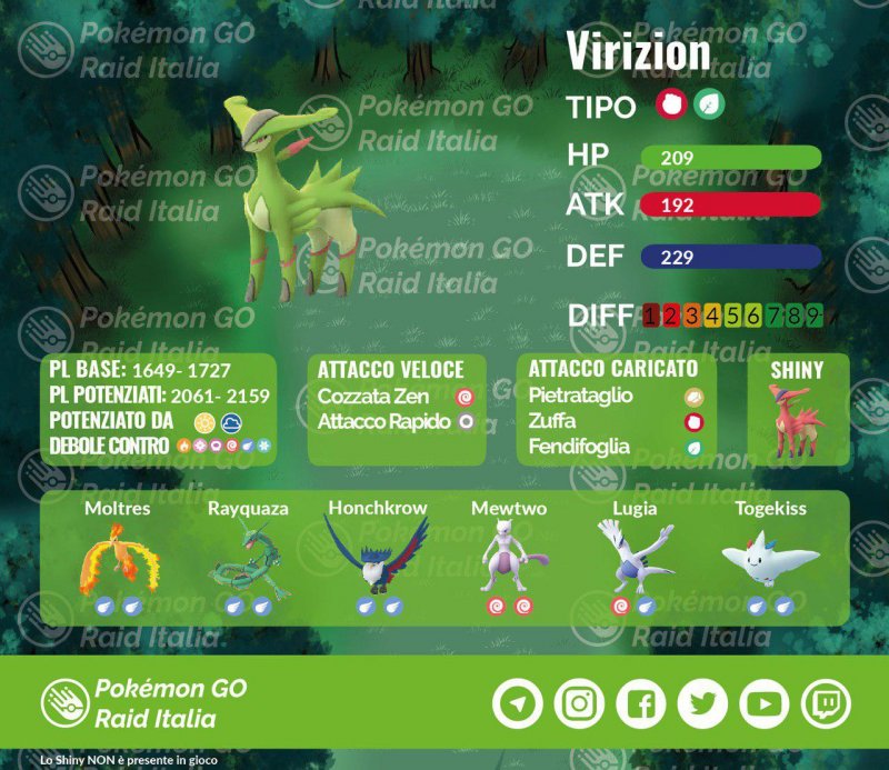 Pokemon Go Virizion 2 Pokemon Go Virizion 2