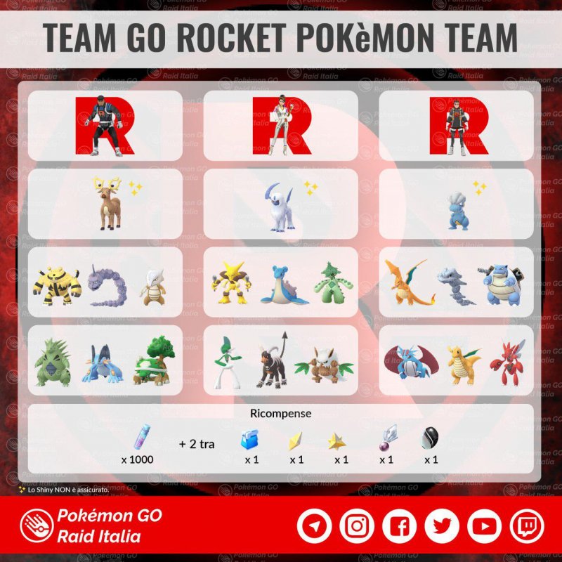 Pokemon Go Team Rocket Nuove Squadre 1