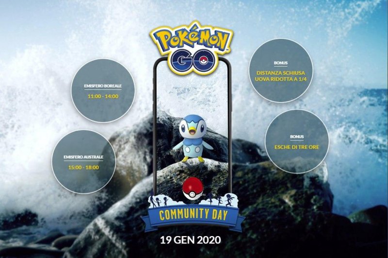 Pokémon GO Niantic