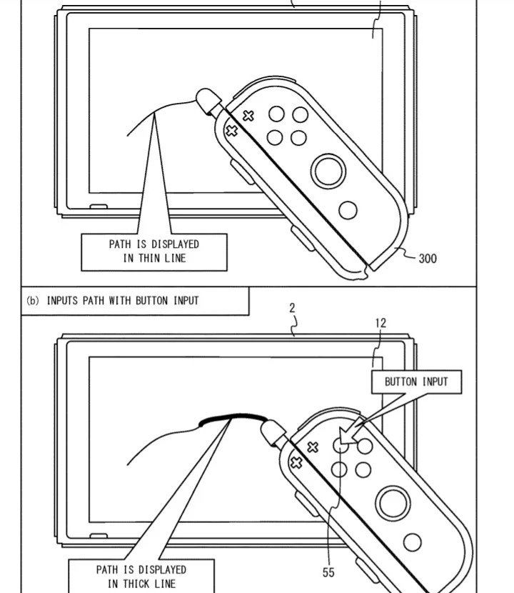 Risultati immagini per UN BREVETTO PER SWITCH COLLEGATA AL JOY-CON STRAP