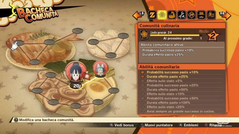 Dragon Ball Z Kakarot Guida Alla Bacheca Comunita E Agli Emblemi Anima 73266992X558 Dragon Ball Z Kakarot Guida Alla Bacheca Comunita E Agli Emblemi Anima 73266992X558