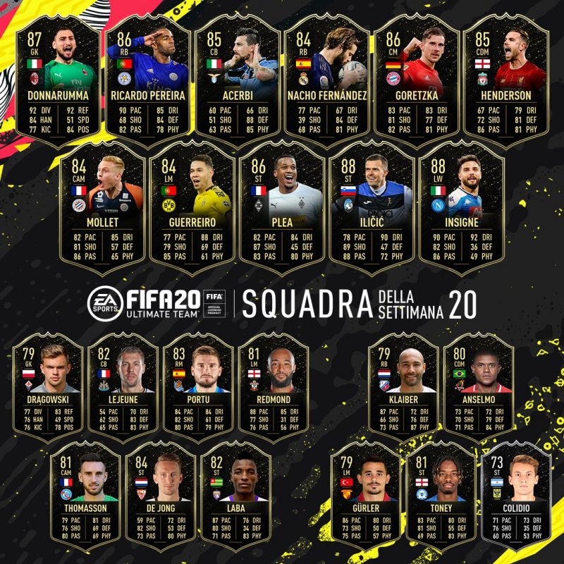 Fifa 20 Totw