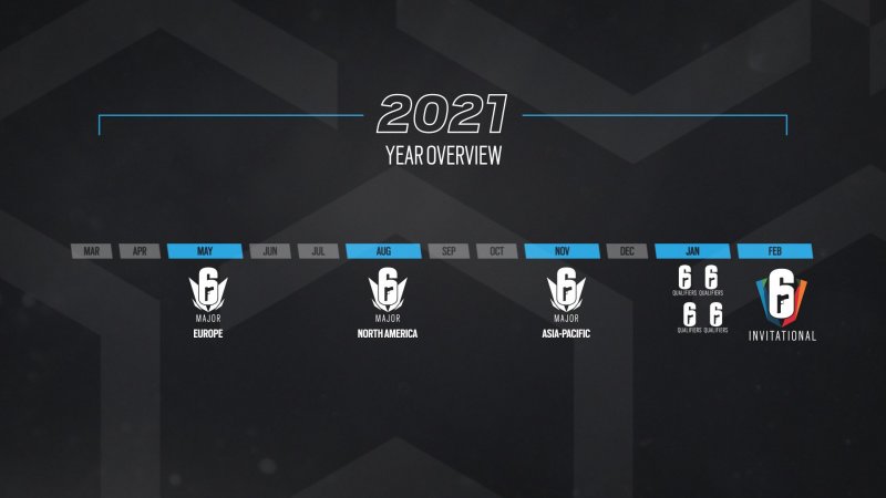 495115E457De278Ab3706111561 R6S Esport Si2020 Timeline2021 20200216 5H30 Pm Et 11H30 Pm Cet 1920 1080