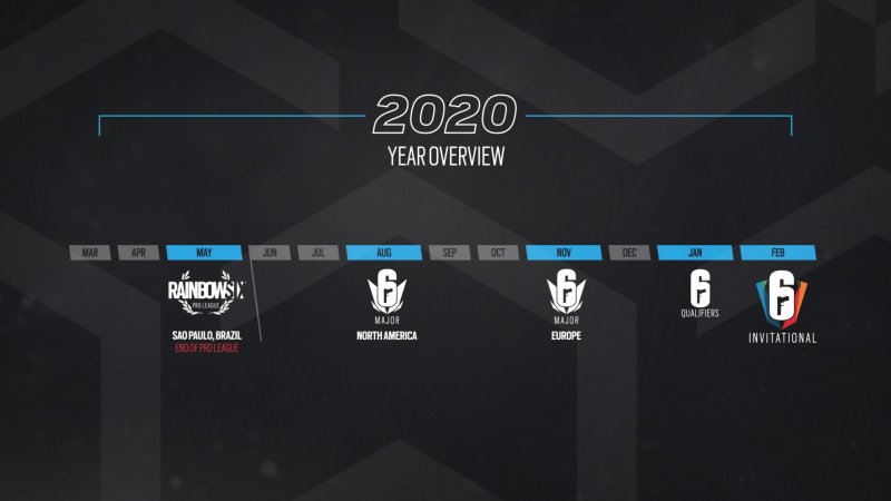 495115E457De314649994790223 R6S Esport Si2020 Timeline2020 20200216 5H30 Pm Et 11H30 Pm Cet 1920 1080