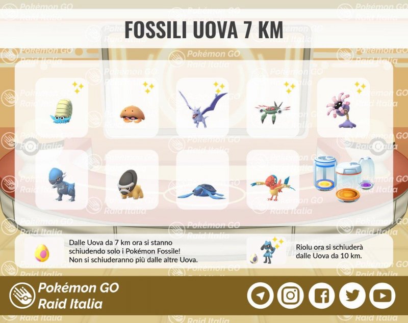 Pokemon Go Fossili Uova 1 Pokemon Go Fossili Uova 1