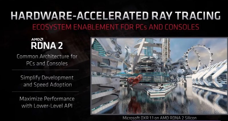 Amd Rdna 2 1 Amd Rdna 2 1