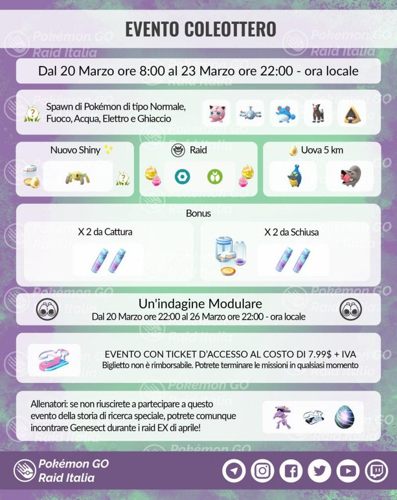 Pokemon Go Genesect 1