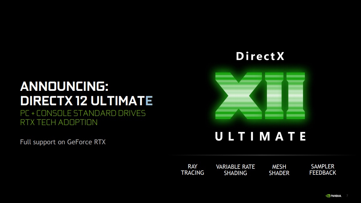 Directx 12 ultimate как установить